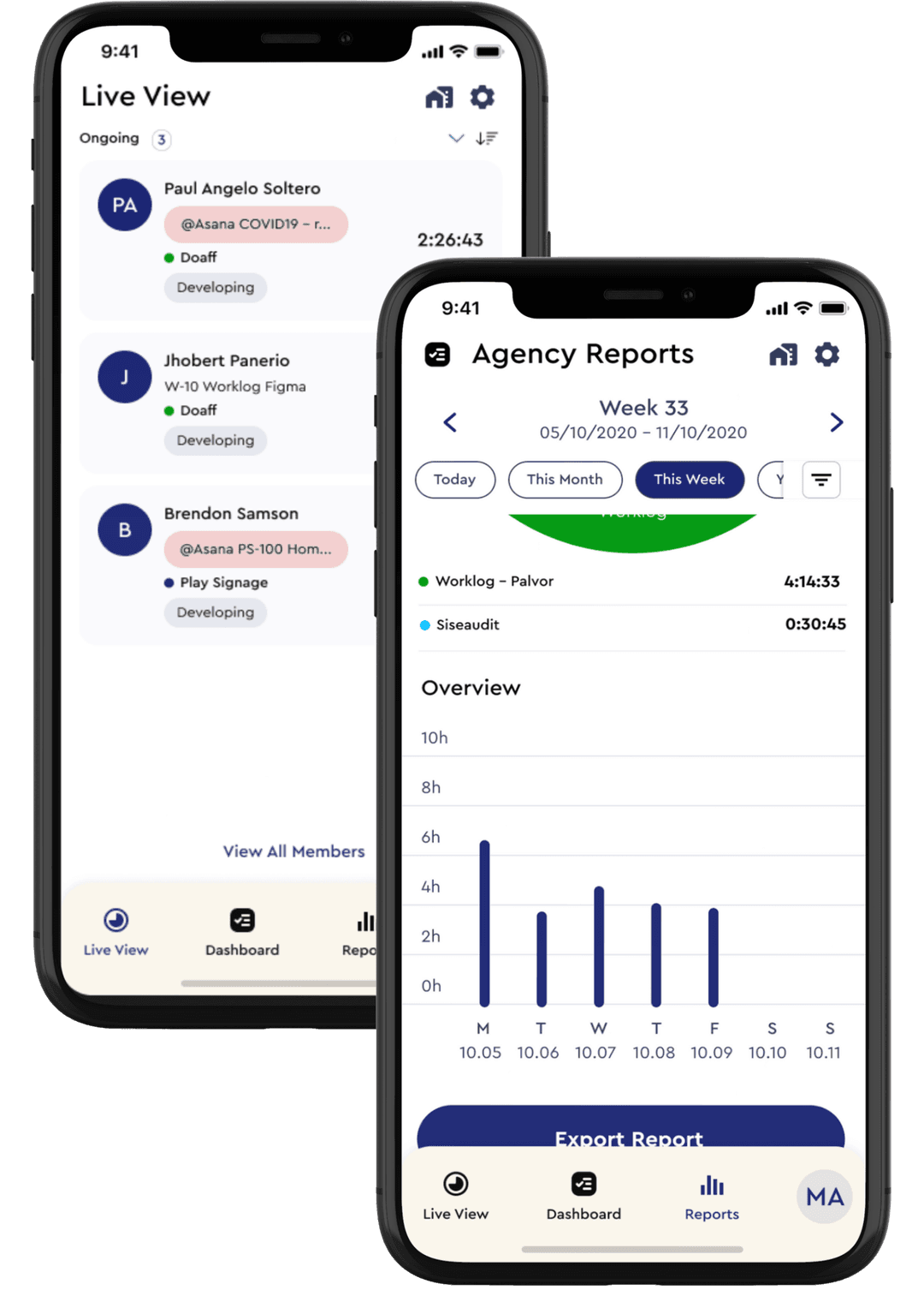Agency Leader Dashboard