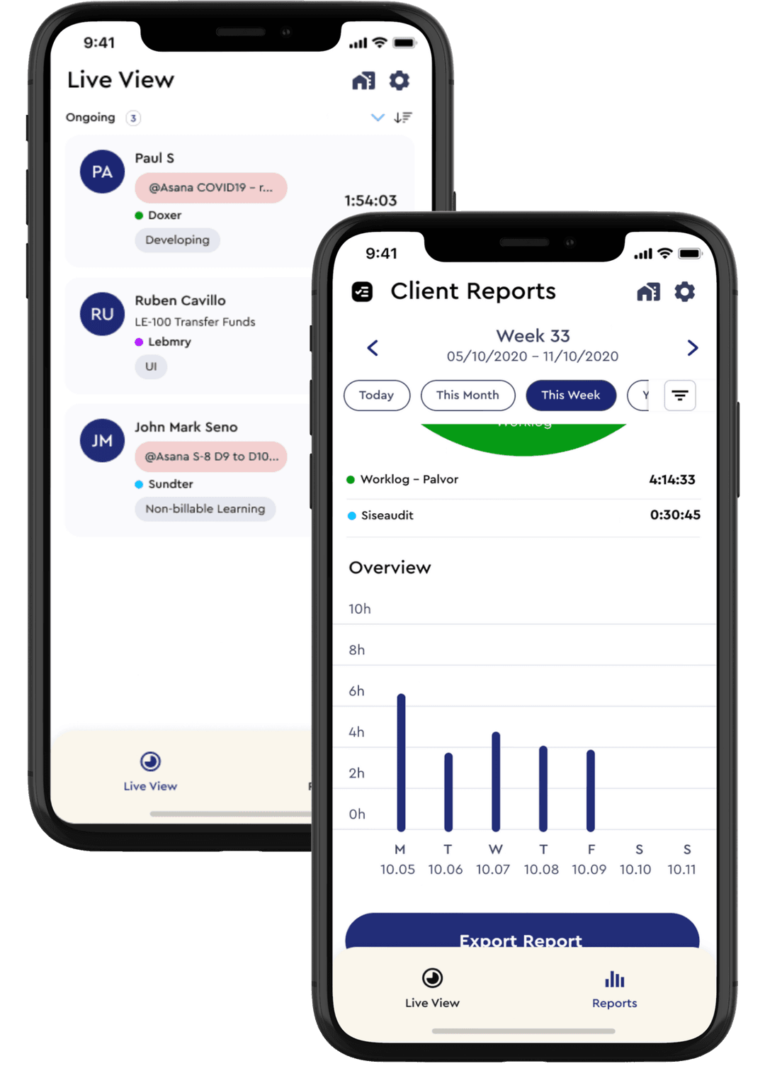 Stakeholder Dashboard