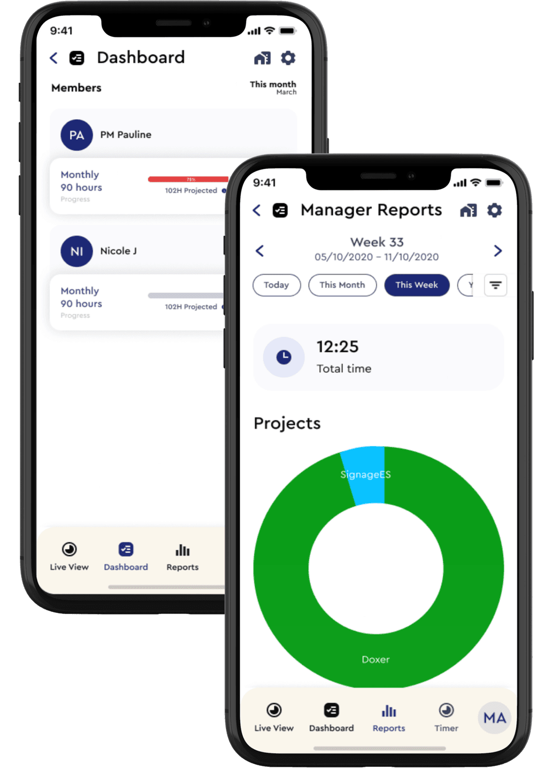 Manager Dashboard